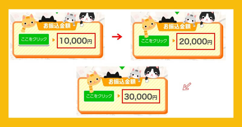 CLICKは副業詐欺か