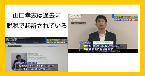 山口孝志が過去に脱税で起訴された時のニュース映像