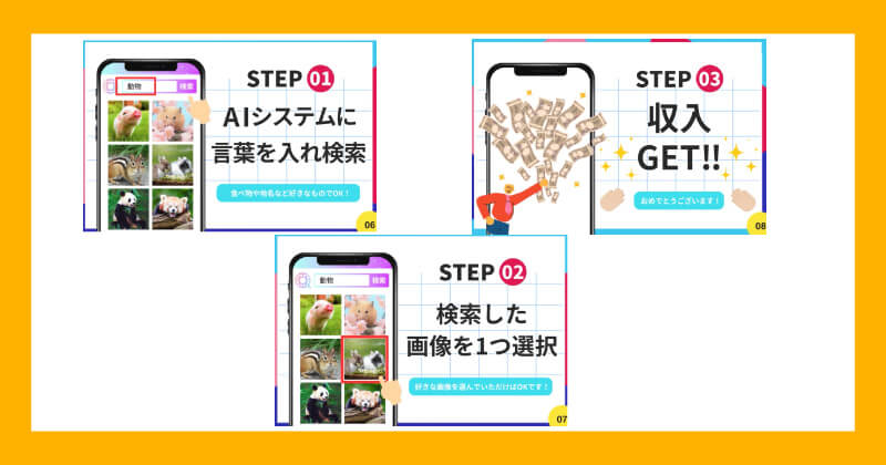 株式会社FEELのフラットワークは副業詐欺か調査