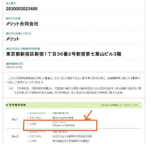 she workは詐欺か