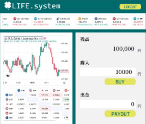 LIFE.Systemは詐欺か