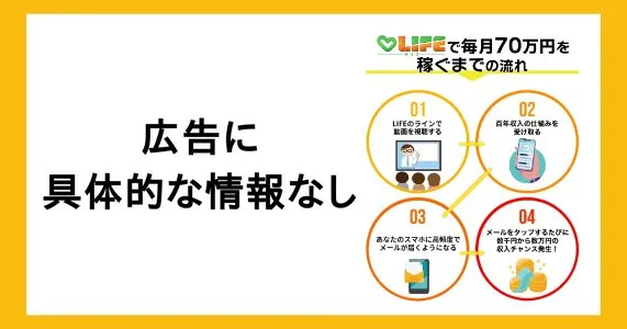 大谷翔「ライフ」の広告には具体的な情報がない
