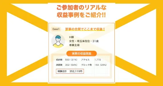 最速アフィリエイトの広告には参加者の実績が紹介されているが本当か怪しい