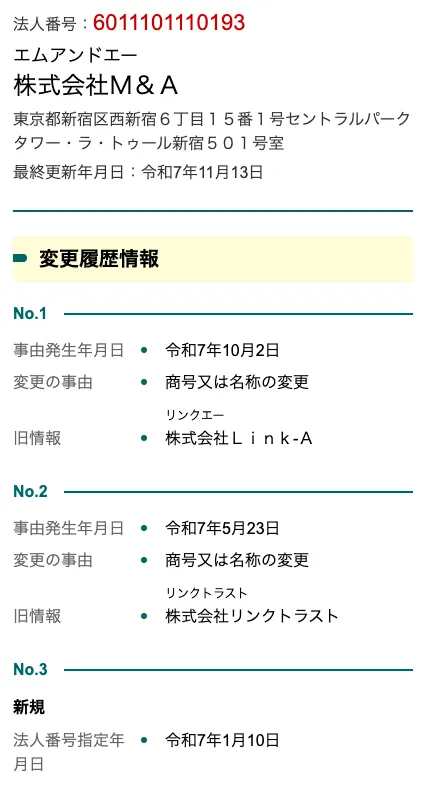 旧 株式会社Link-Aの名称変更遍歴