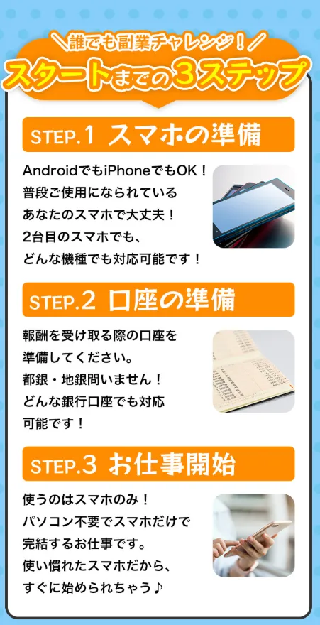合同会社プロシードの副業について具体的な説明はない