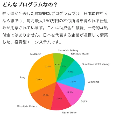 SKADEVAは投資詐欺?フェイクニュースから誘導される海外取引所に注意