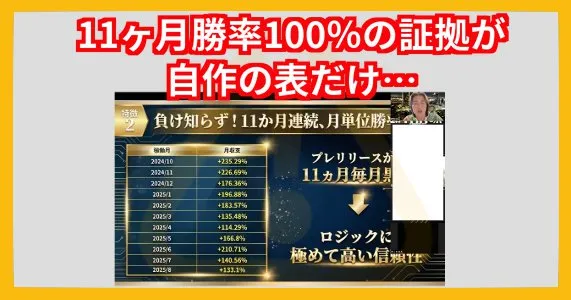 AIFA(競馬投資)の怪しい点を調査