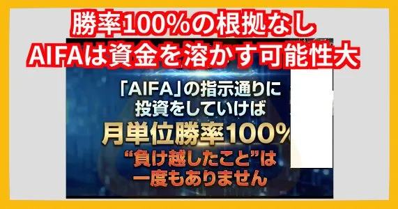 AIFAは資金を溶かす可能性が高い競馬投資システム