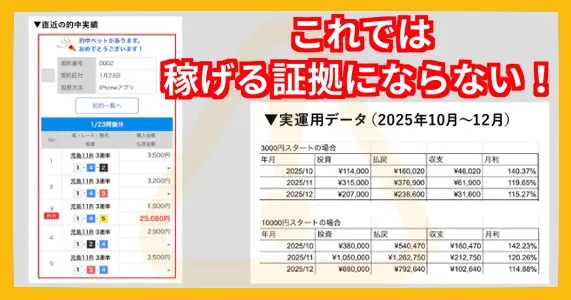 かずきのボートハッカーは稼げる証拠がない