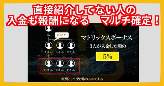 BUYME・インドのインフラオーナー権利収入の実態はマルチ商法か