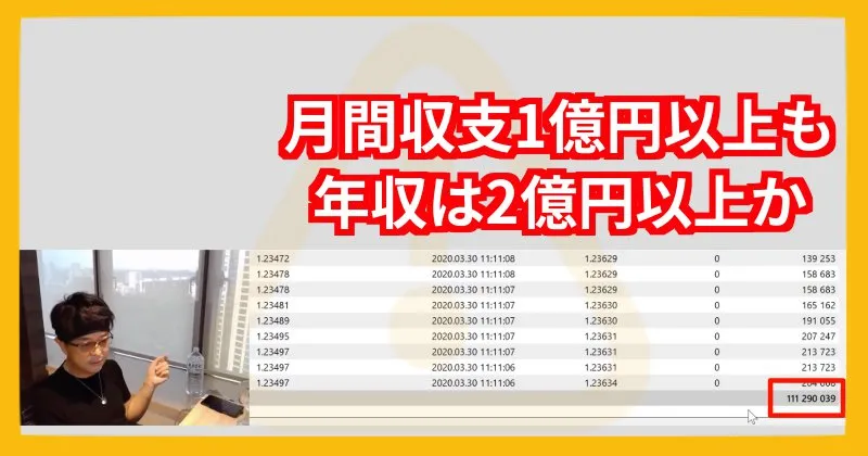FXism 及川圭哉の年収は2億円以上か