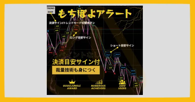もちぽよアラートの仕組み・手法・勝率を調査