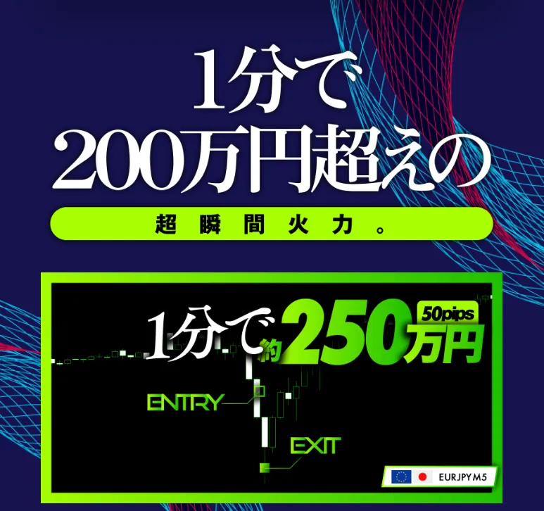 スピアマン波動FXの広告内画像