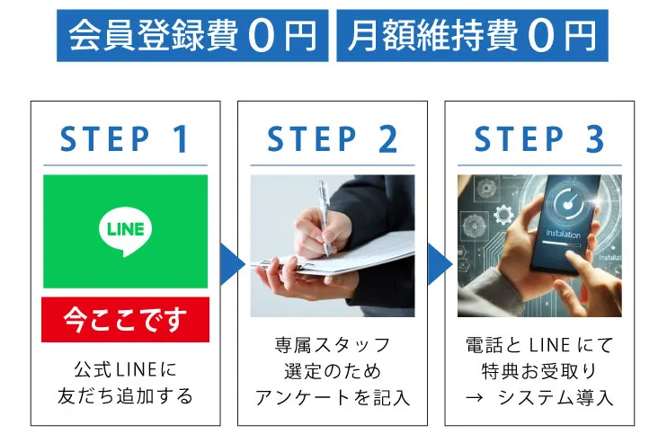 トレードコレクションの広告内画像