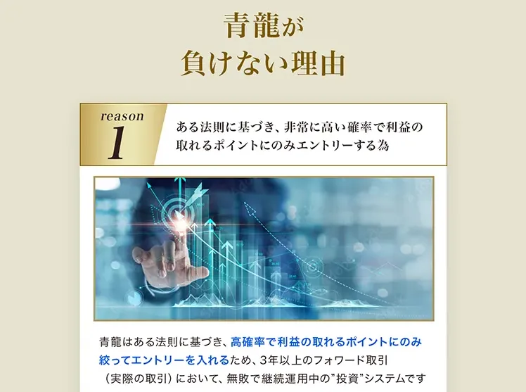 複利型EA青龍の広告内画像