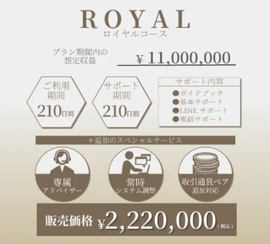 GIAの費用についてロイヤルコース画像