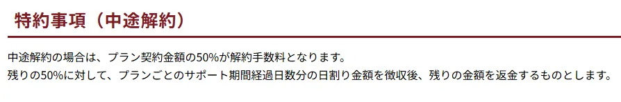 購入後の返金案内