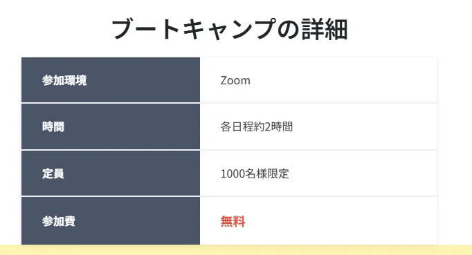 ASAMIのFXスクールのブートキャンプの詳細
