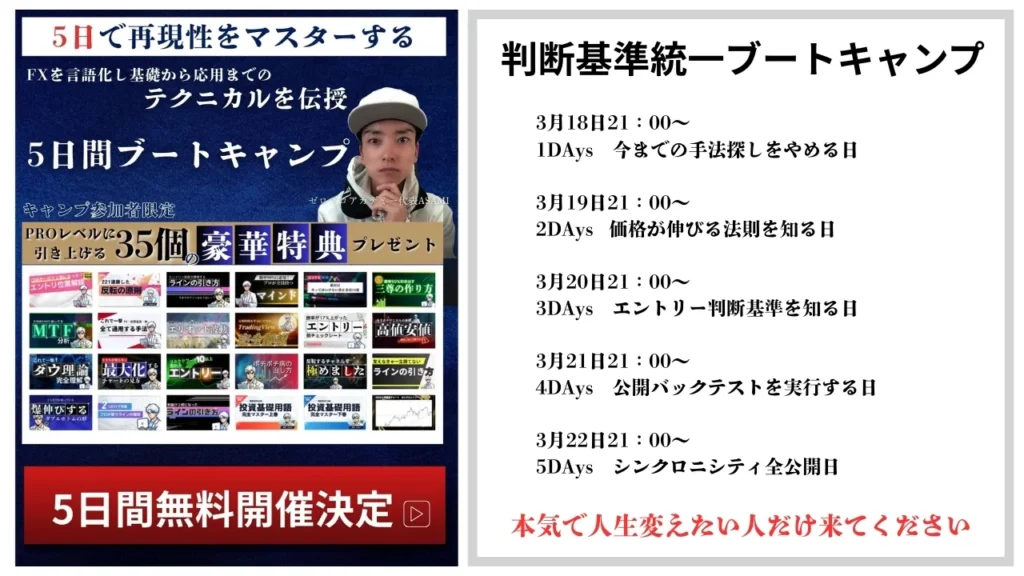 ASAMIのFXスクール3月ブートキャンプ日程