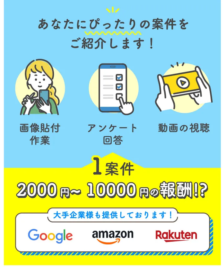 株式会社カインドネスインターナショナルの副業