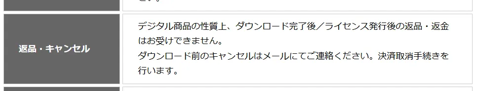 返品・返金について