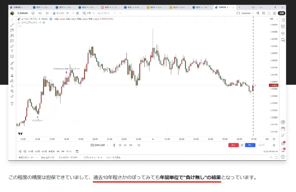 過去10年年間単位で負けなし