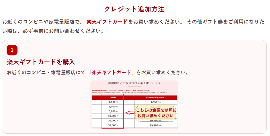 楽天ギフトカードでの支払いを要求